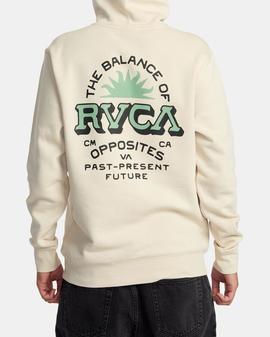 Type Set - Sudadera con capucha para Hombre RVCA