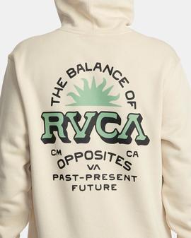 Type Set - Sudadera con capucha para Hombre RVCA